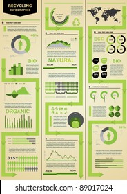 Ecology infographic.