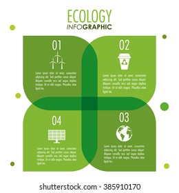 Ecology Infographic design 