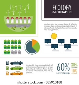 Ecology Infographic design 