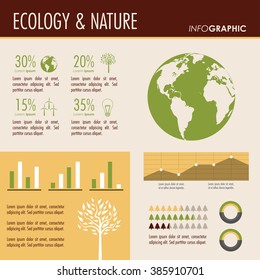 Ecology Infographic design 