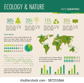 Ecology Infographic design 