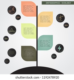 ecology infographic design.tutorial.vector illustration