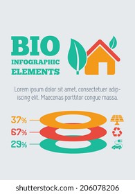 Infografikelement für Ökologie