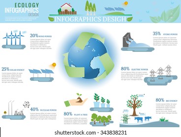 Ecology Infographic Elements Vector Illustration