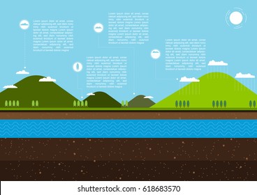 Ecology infographic flat design