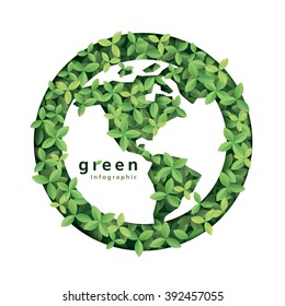 Ecology Info-graphic and green car