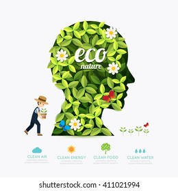 Ecology infographic green head shape with farmer template design.save nature concept vector illustration / graphic or web design layout.