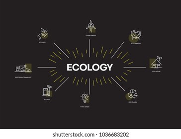 Ecology Infographic Icon Set