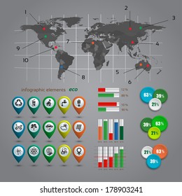 Ecology infographic with map, web design, vector
