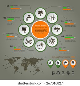 Ecology infographic with map, web design, vector 