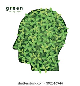Ecology Info-graphic and people