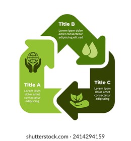 Infografía ecológica. Hogar sustentable. Energía verde renovable. Tecnología de ciudades inteligentes. diagrama de flechas de 3 partes. Logo de la casa. Atención al medio ambiente. Reciclando la innovación. Edificio acogedor. Icono de la naturaleza