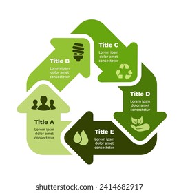 Ecology infographic. Sustainable home. Renewable energy. 5 options circle arrow diagram. Green house icon. Environment care. Recycling innovation. Eco friendly building. Nature logo. Smart technology