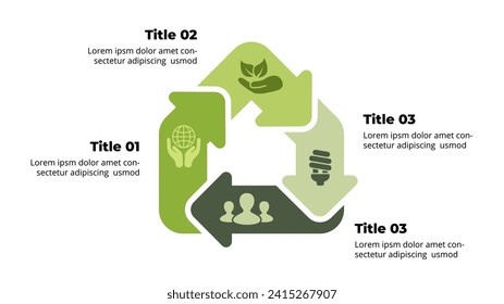 Ecology infographic. Sustainable home. Renewable energy. 4 steps arrows diagram. Green house. Environmental care. Recycle innovations. Eco friendly real estate. Nature icon logo. Smart technology