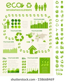 Modelo de Infográfico de Ecologia.