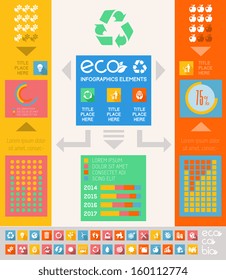 Ecology Infographic Template.