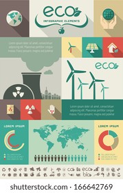 Ecology Infographic Template.