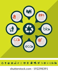 Ecology Infographic Template.