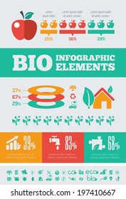 Infografische Vorlage für Ökologie.