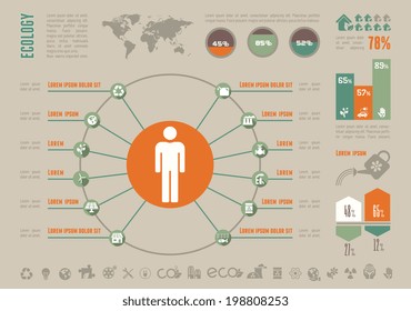 Ecology Infographic Template.