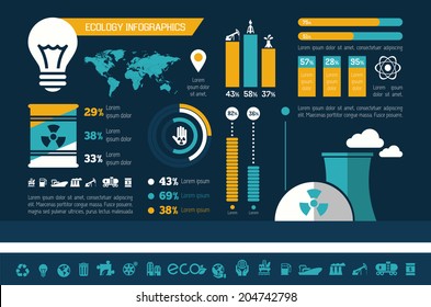 Ecology Infographic Template.