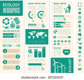 Infografische Vorlage für Ökologie.