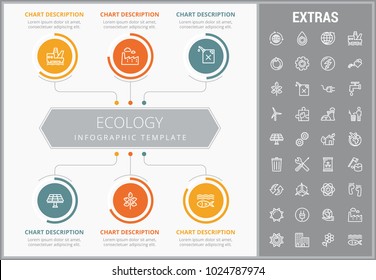 Ecology infographic template, elements and icons. Infograph includes customizable graphs, charts, line icon set with resources of green energy, environmental cycle, water and sun power, factory etc.