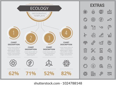 Ecology infographic template, elements and icons. Infograph includes numbered customizable charts, line icon set with resources of green energy, environmental cycle, water and sun power, factory etc.