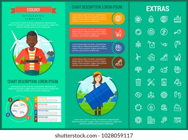 Plantilla de infografía ecológica, elementos e iconos. Infograph incluye gráficos personalizables, gráficos, gráficos, conjunto de iconos de línea con recursos de energía verde, ciclo ambiental, agua y energía solar, fábrica, etc.