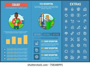 Plantilla de infografía ecológica, elementos e iconos. Infograph incluye gráficos, gráficos personalizables, conjunto de iconos de línea con recursos de energía verde, ciclo ambiental, energía solar y de agua, fábrica, etc.