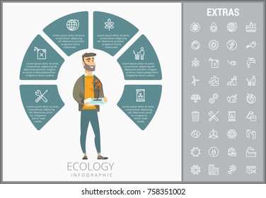 Ecology infographic template, elements and icons. Infograph includes customizable circular diagram, line icon set with resources of green energy, environmental cycle, water and sun power, factory etc.