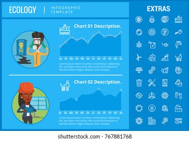 Ecology infographic template, elements and icons. Infograph includes customizable charts, graphs, line icon set with resources of green energy, environmental cycle, water and sun power, factory etc.