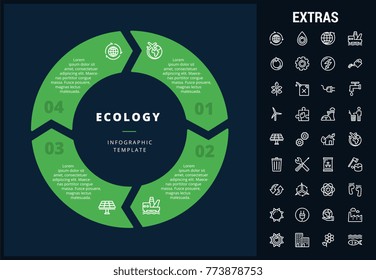 Ecology infographic template, elements and icons. Infograph includes customizable circular diagram, line icon set with resources of green energy, environmental cycle, water and sun power, factory etc.