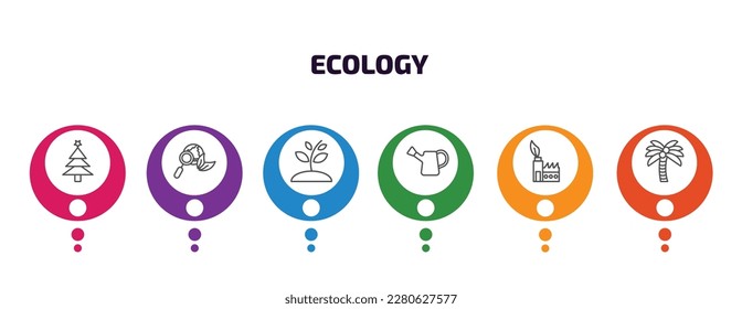 ecology infographic template with icons and 6 step or option. ecology icons such as christmas trees, ecologism, growing plant, watering can, sustainable factory, coconut tree vector. can be used for