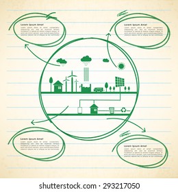 Diseño de plantillas de infografía ecológica con ilustración de vista de ciudad verde sobre fondo de papel portátil.