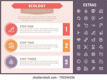 Ecology infographic timeline template, elements and icons. Infograph includes step number options, line icon set with resources of green energy, environmental cycle, water and sun power, factory etc.