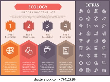 Ecology infographic timeline template, elements and icons. Infograph includes numbered options, line icon set with resources of green energy, environmental cycle, water and sun power, factory etc.