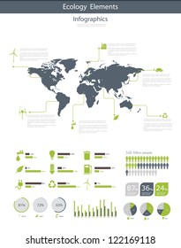 Ecology infographic vector collection with charts, labels and graphic elements