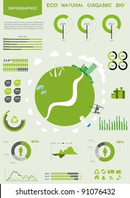 Ecology infographic vector collection with charts, labels and graphic elements