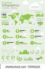 Ecology infographic vector collection with charts, labels and graphic elements