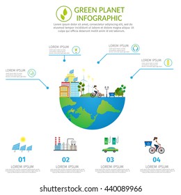 Ecology infographic vector elements illustration and environmental risks and pollution. City life set.