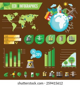 Ecology Infographic, vector illustration.