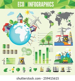 Ecology Infographic, Vector Illustration.