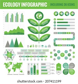 Ecology infographic vector set (including 36 icons) - concept illustration for business presentation, booklet, web site etc. Nature theme signs. 