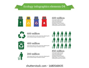 Ecología Antecedentes de separación de residuos infográficos Vector Ilustración