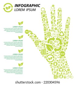 Ecology infographics