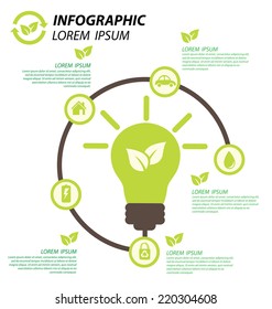 Ecology infographics