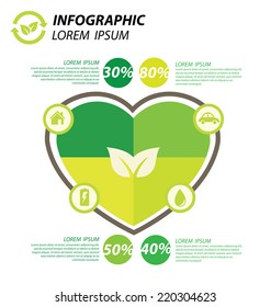 Ecology infographics