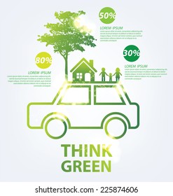 Ecology infographics