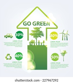 Ecology infographics